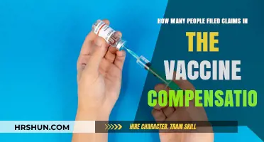 Vaccine Compensation Claims: Unraveling the Numbers and Trends