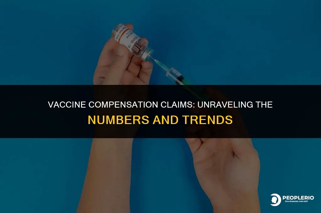 how many people filed claims in the vaccine compensation