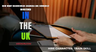 Exploring the Current Landscape of UK Recruitment Agencies