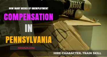Understanding Unemployment Compensation Duration in Pennsylvania