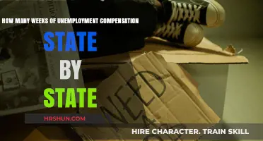 State-by-State Guide to Unemployment Compensation Duration