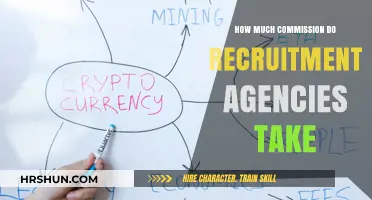 Understanding Recruitment Agency Fees: A Comprehensive Guide
