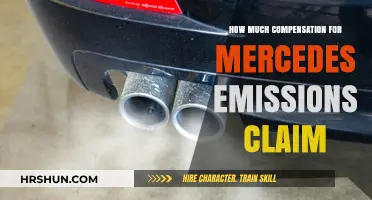 Mercedes Emissions Scandal: Understanding Your Compensation Options