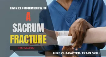 Understanding Compensation for Sacrum Fractures: A Comprehensive Guide