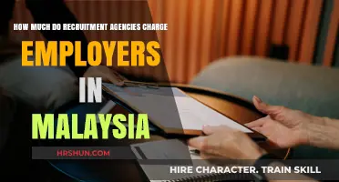 Unlocking Recruitment Costs: A Guide for Malaysian Employers