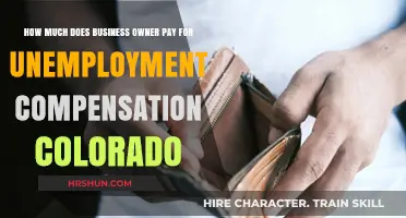 Colorado Unemployment Compensation: Costs for Business Owners Explained
