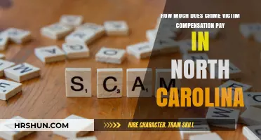 Understanding Crime Victim Compensation in North Carolina: A Guide