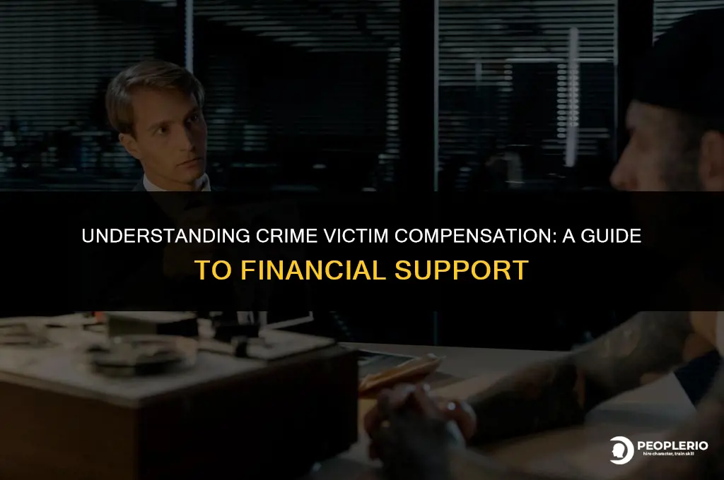 how much does crime victim compensation pay