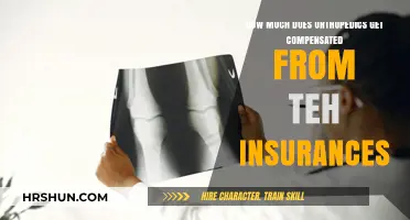Decoding Orthopedic Compensation: A Deep Dive into Insurance Payouts