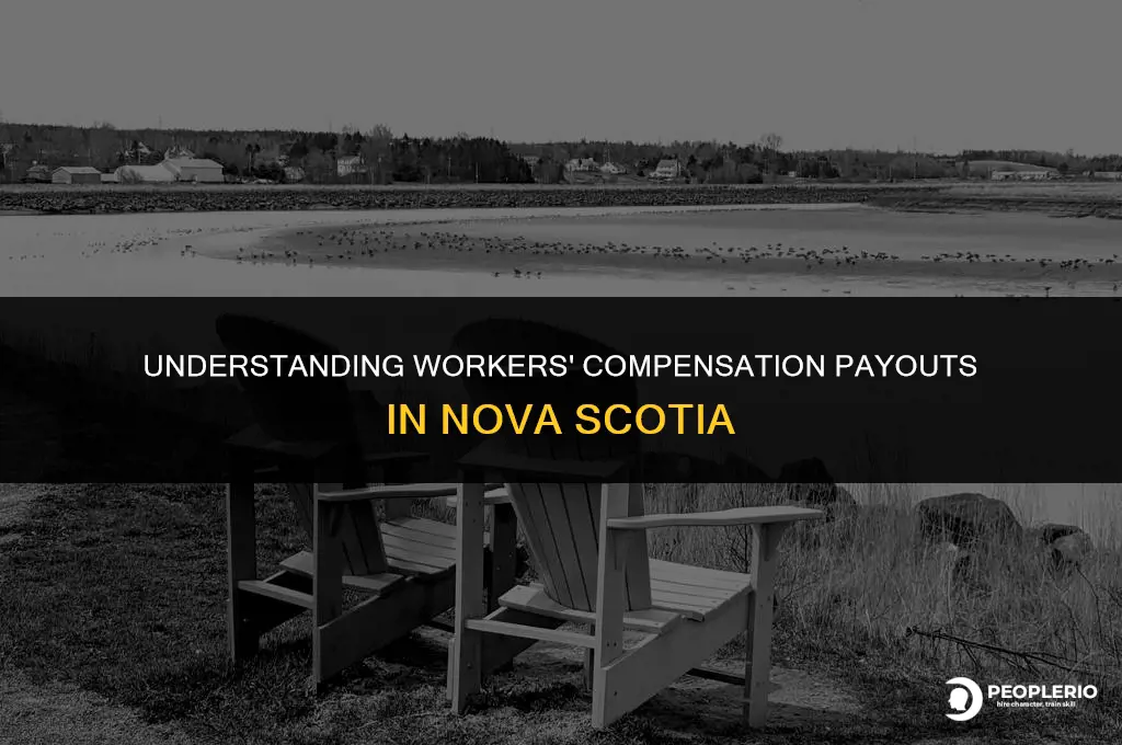 how much does workers compensation pay in nova scotia