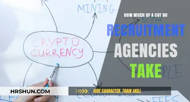 Understanding Recruitment Agency Fees: A Comprehensive Guide