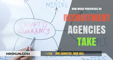 Understanding Recruitment Agency Fees: A Comprehensive Breakdown