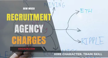 Decoding Recruitment Agency Fees: A Comprehensive Guide