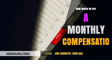 Understanding VA Monthly Compensation: A Comprehensive Guide