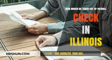 Understanding Illinois Payroll Deductions: A Comprehensive Guide