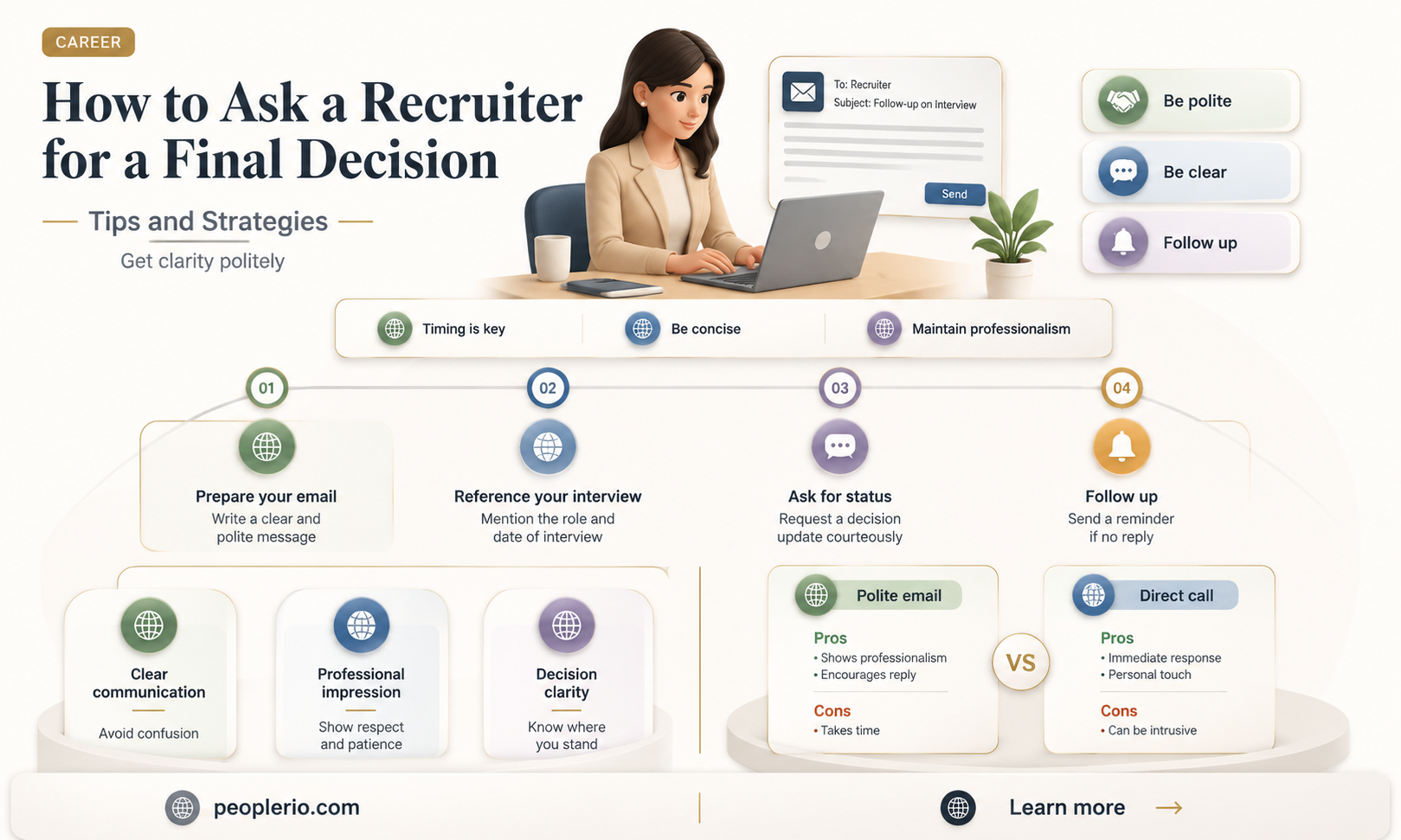 how to ask recruiter for final decision