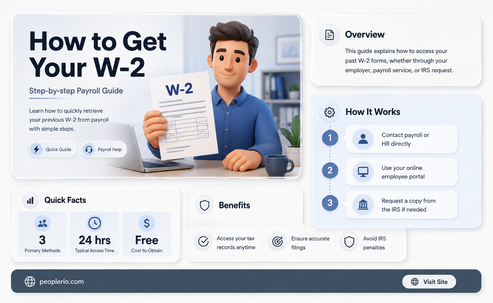 can i get my old w2 from payroll