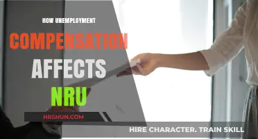 Unemployment Compensation's Impact on NRU: A Comprehensive Analysis