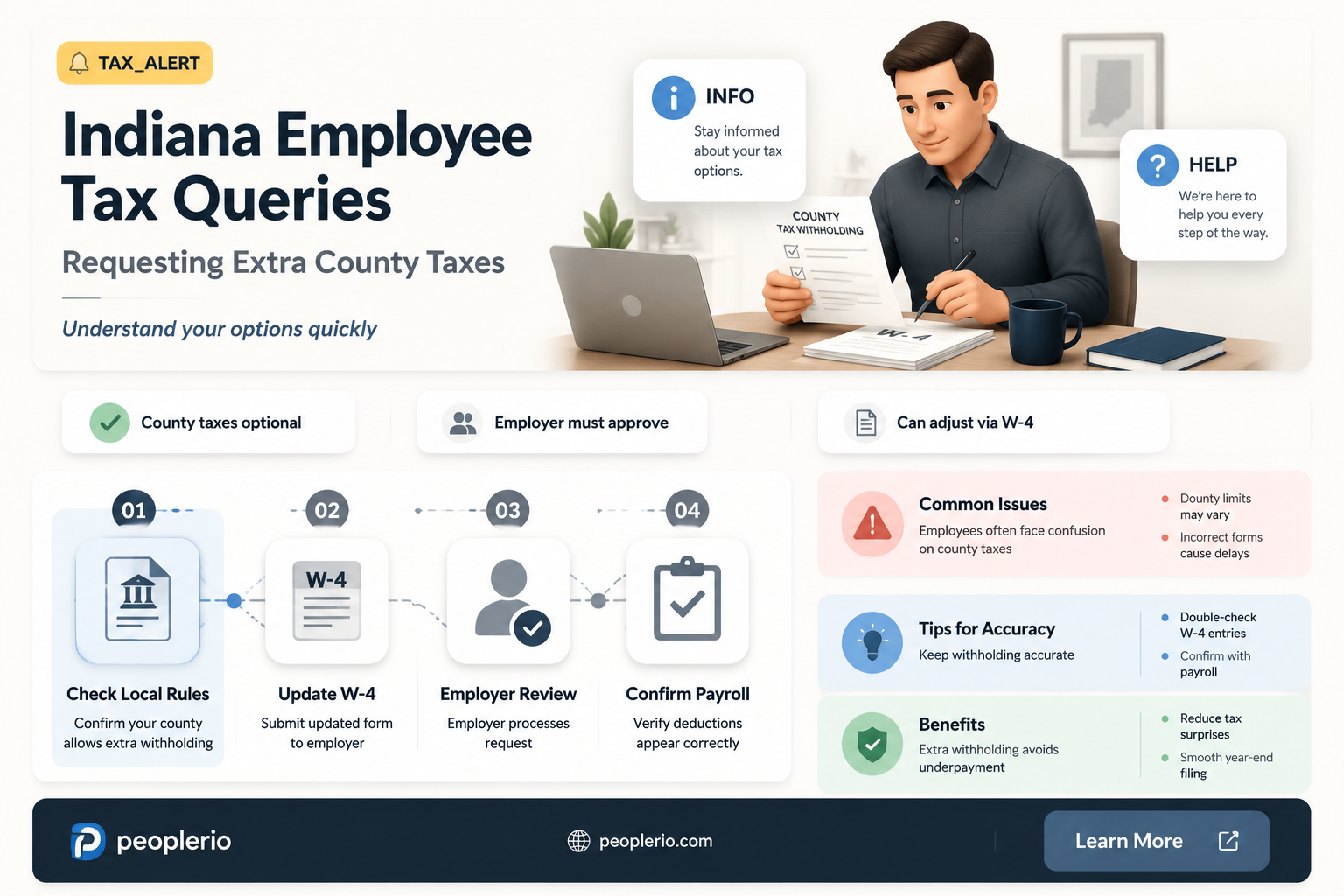 can an employee requests additional county taxes in indiana