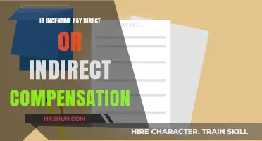 Decoding Compensation: Is Incentive Pay Direct or Indirect?
