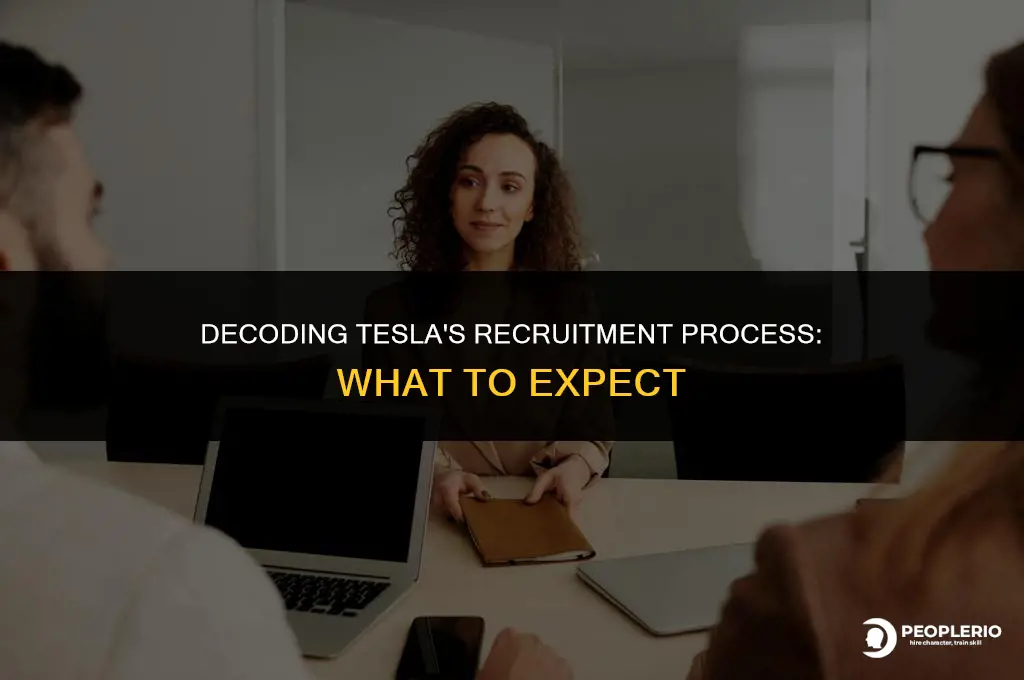 is tesla recruiting the same as an interview