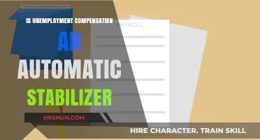 Does Unemployment Compensation Act as an Automatic Stabilizer?