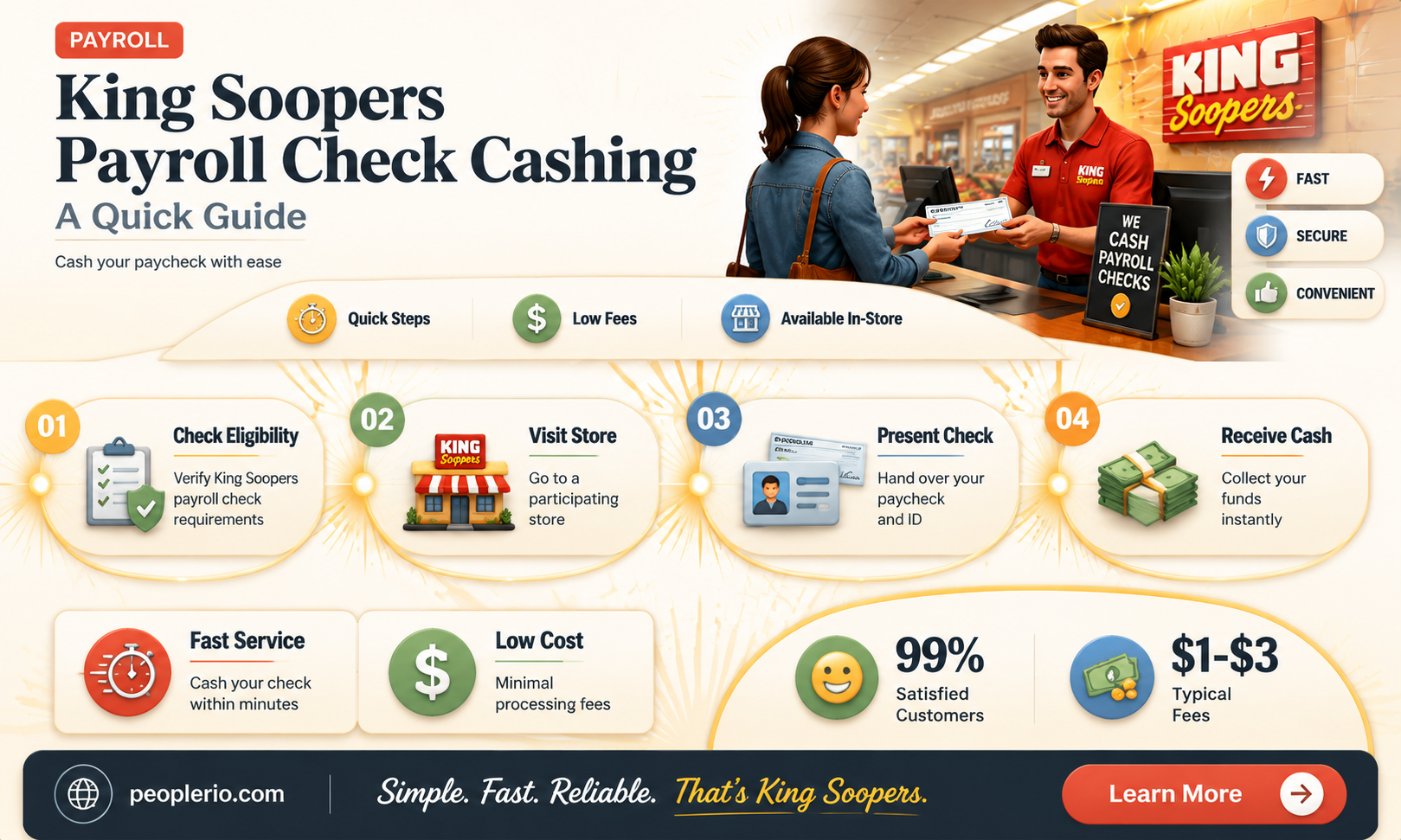 does king soopers cash payroll checks