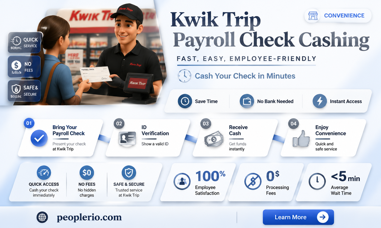 does kwik trip cash payroll checks