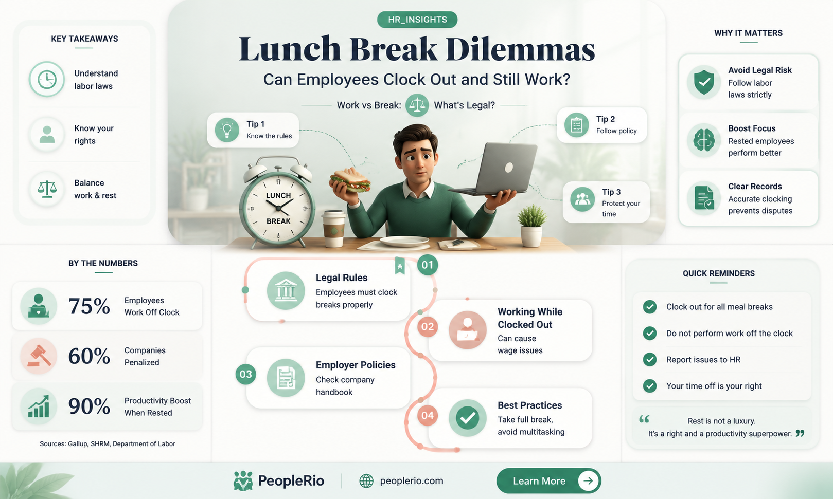 can an employee clock out for lunch an still work