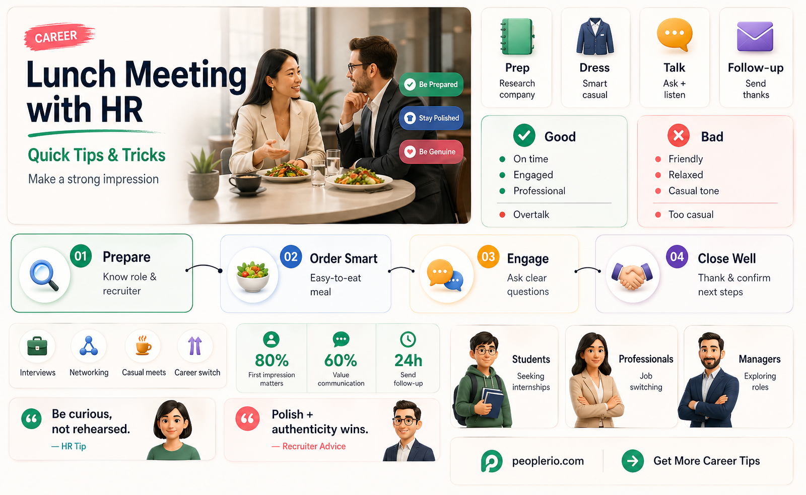 how to ask hr recruiter meet lunch
