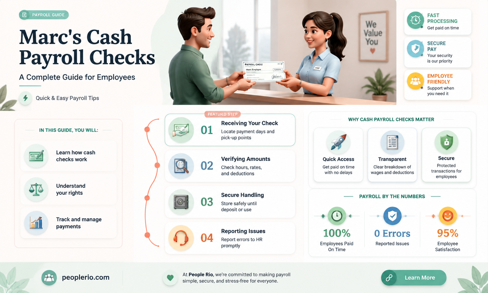 does marcs cash payroll checks