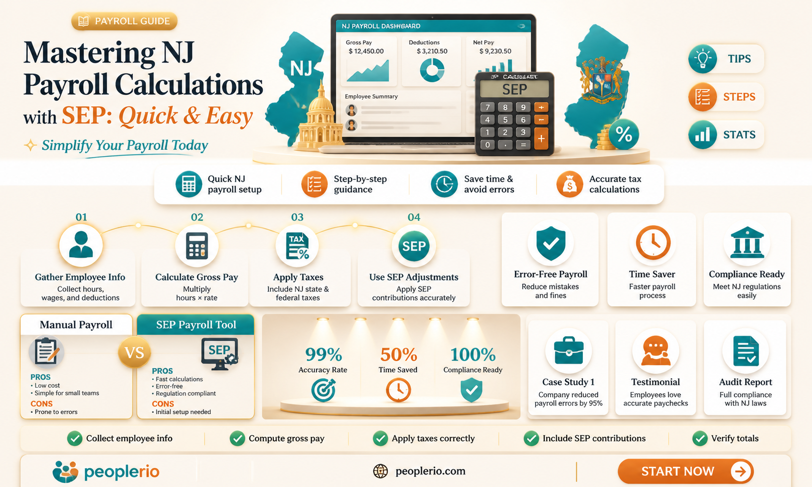 how to calculate nj payroll with sep