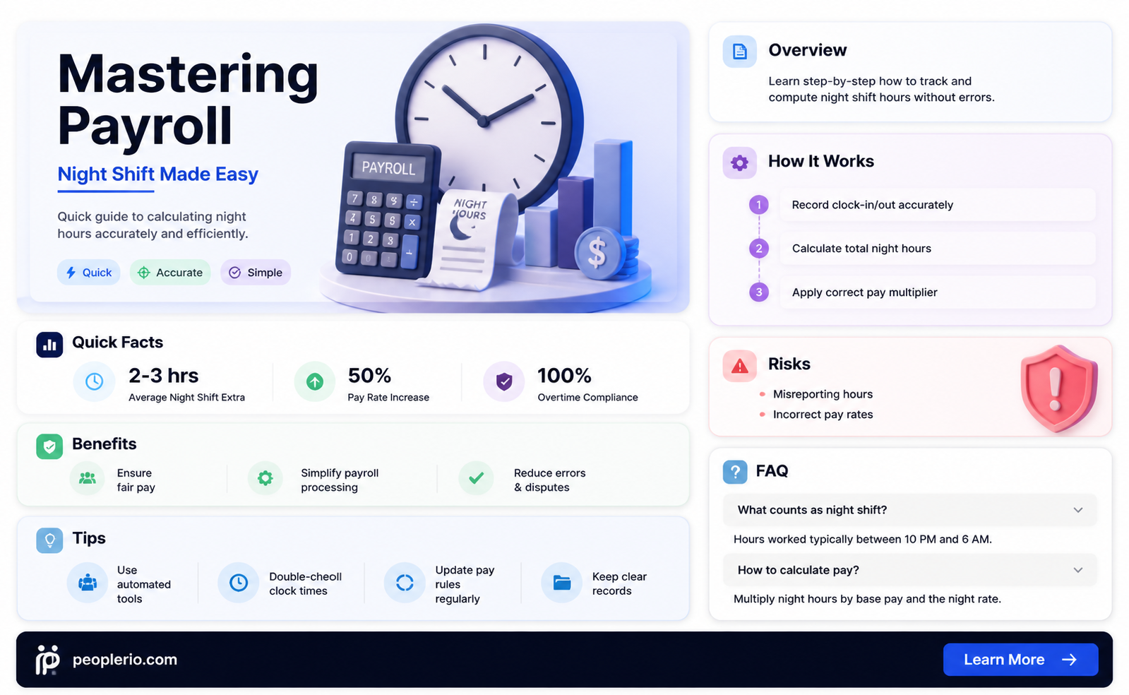 how to calculate night shift hours in payroll