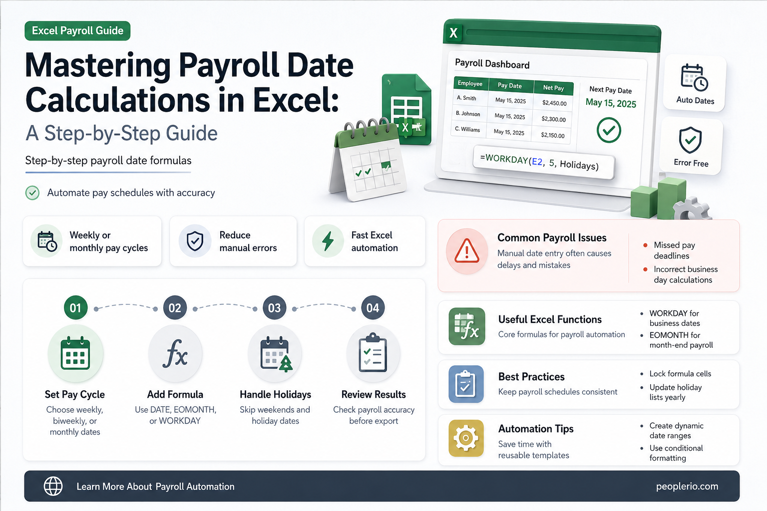 how to calculate payroll dates in excel
