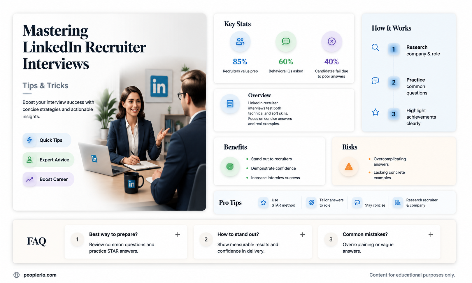 how to interview to a recruiter on linkedin
