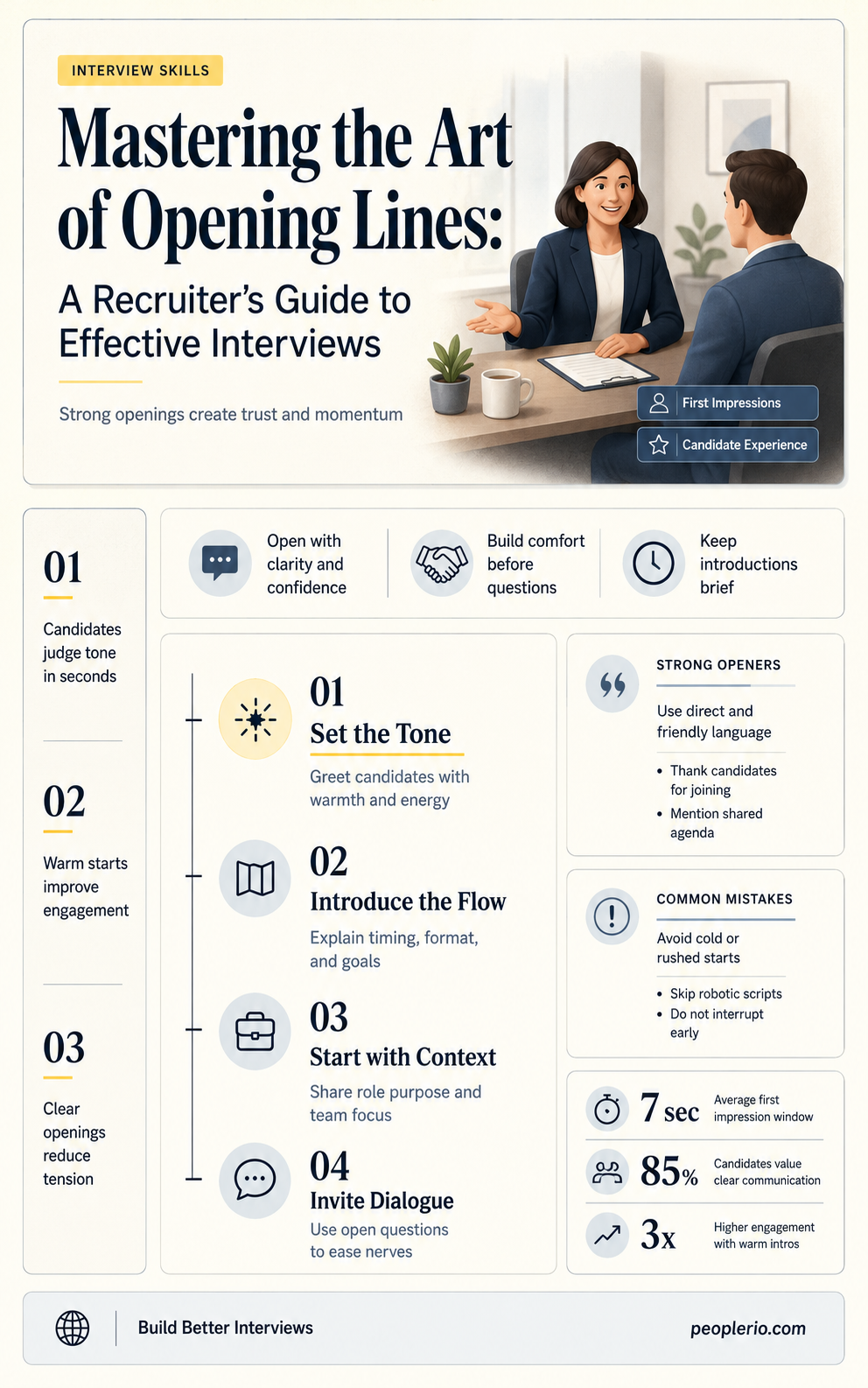 how to start an interview as a recruiter