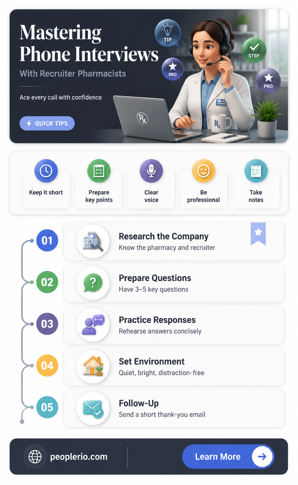 how to nail a phone interview with a recruiter pharmacist
