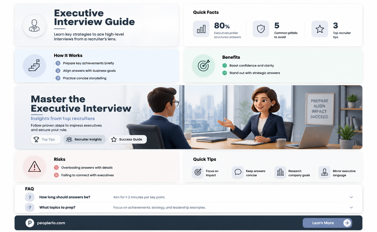 how to interview with an executive recruiter