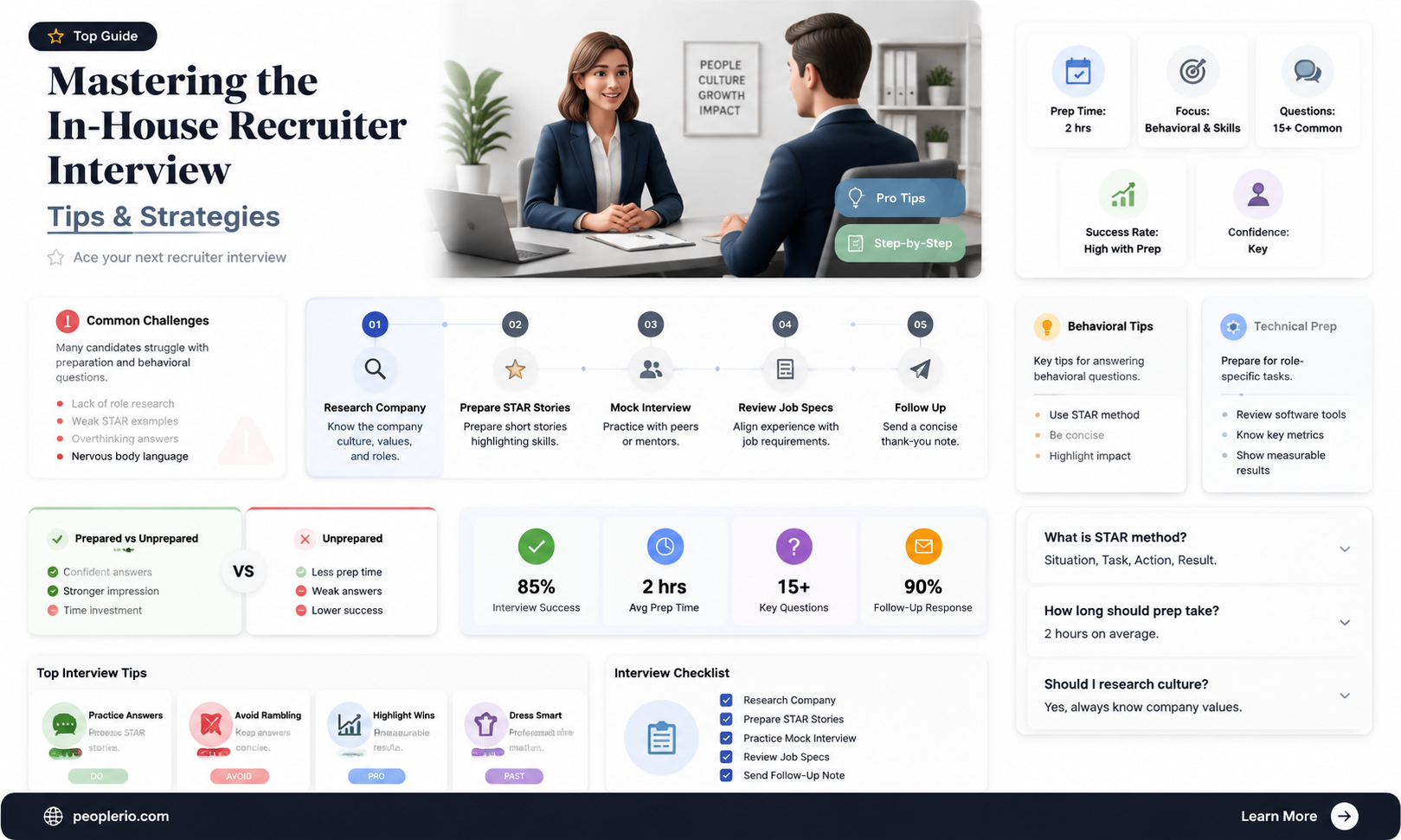 how to interview with an in house recruiter