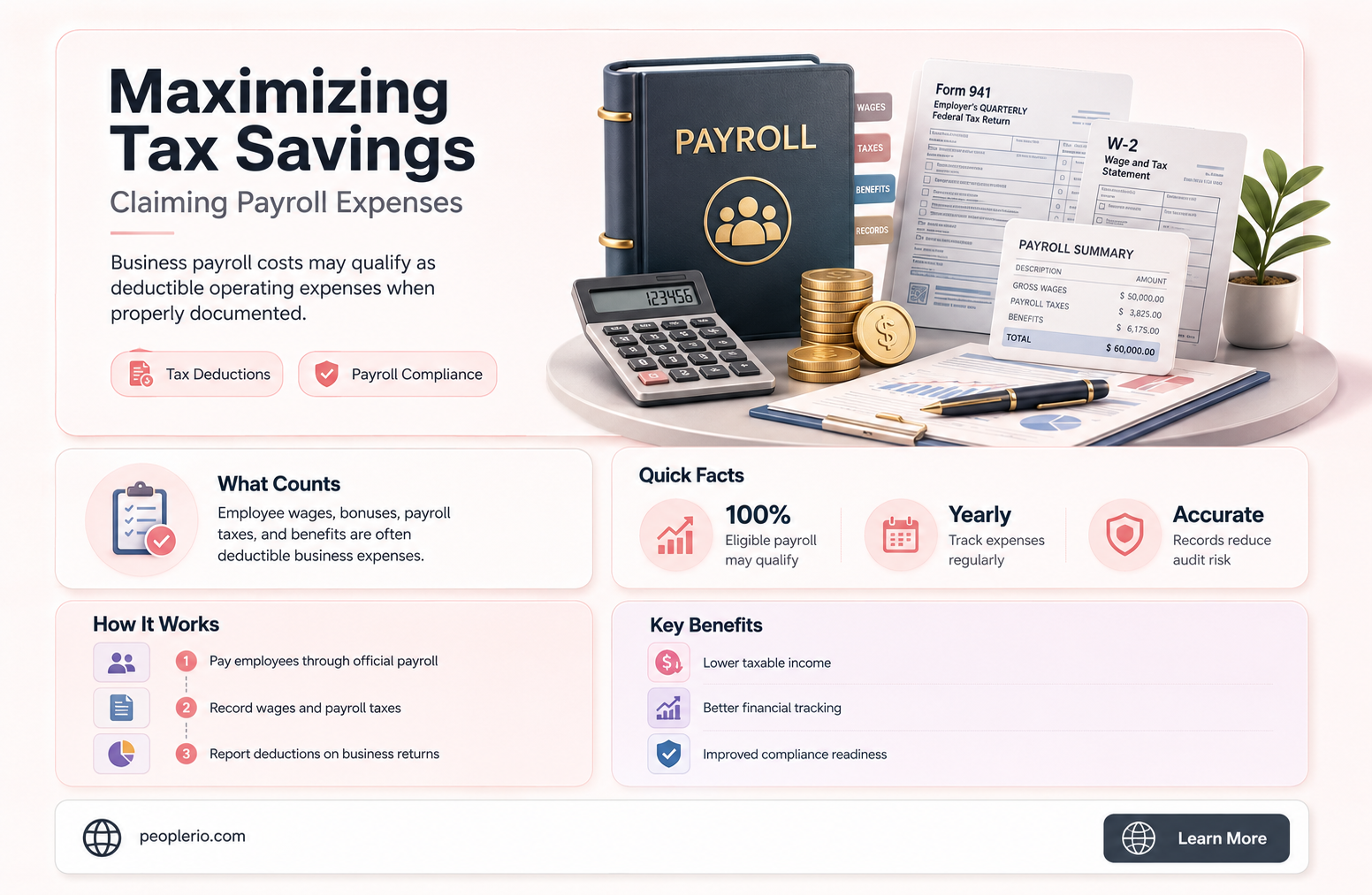 can i claim my business payroll as a business expense