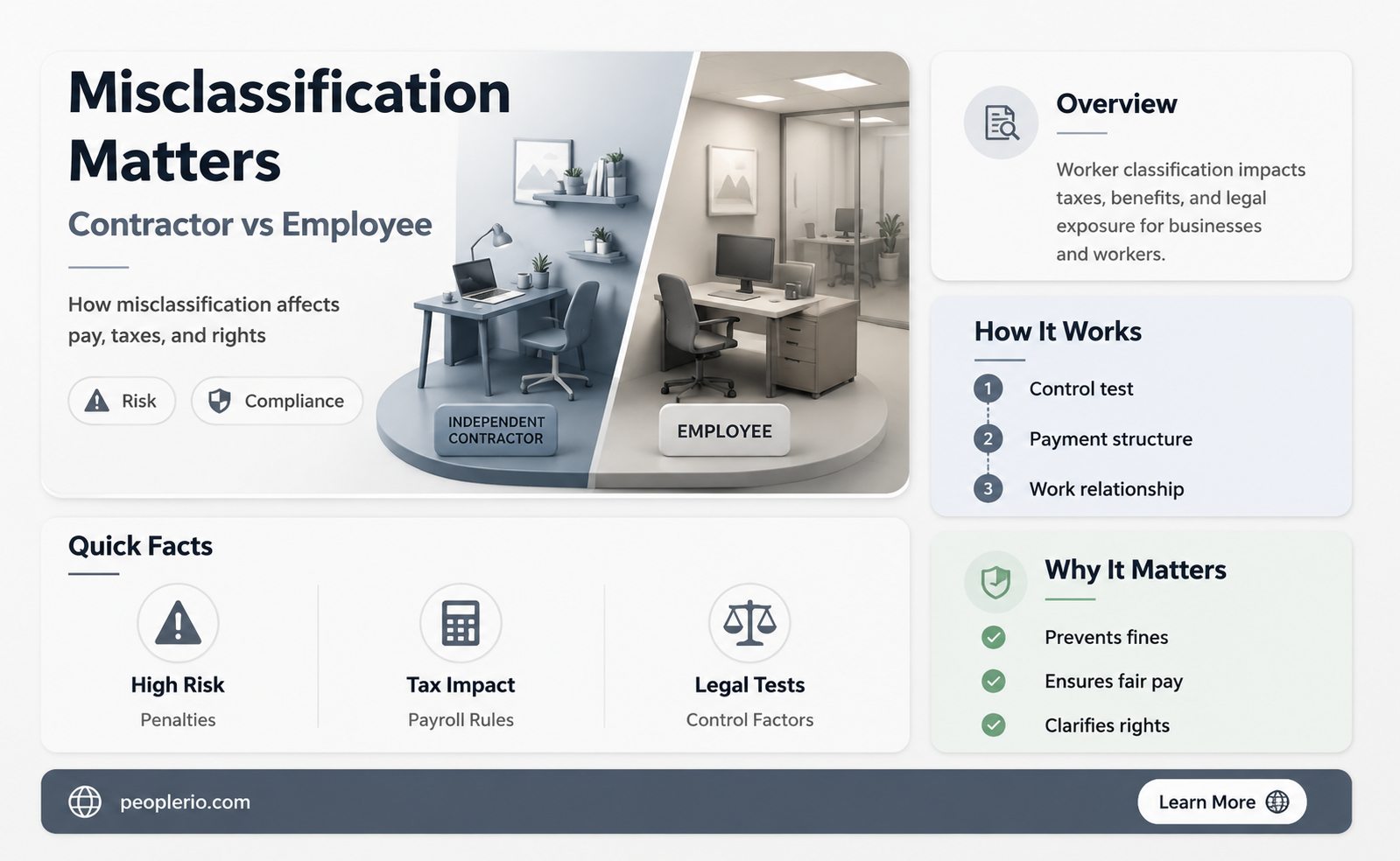 can you call an independent contractor an employee
