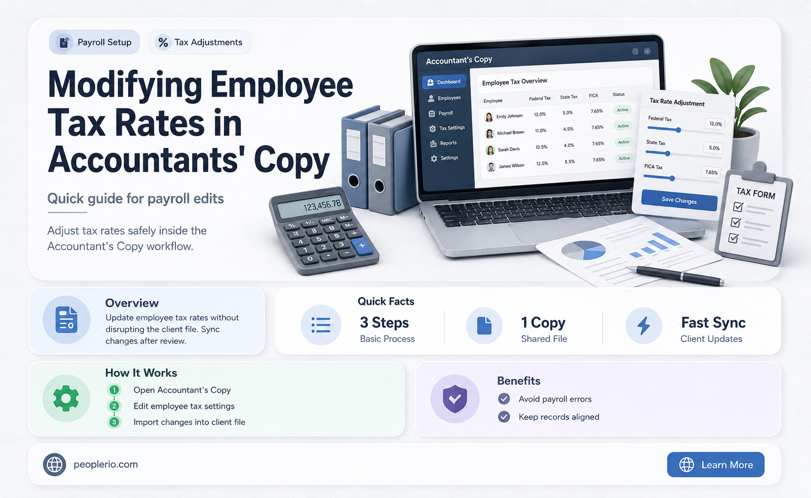 can i change employee tax rate in an accountants copy