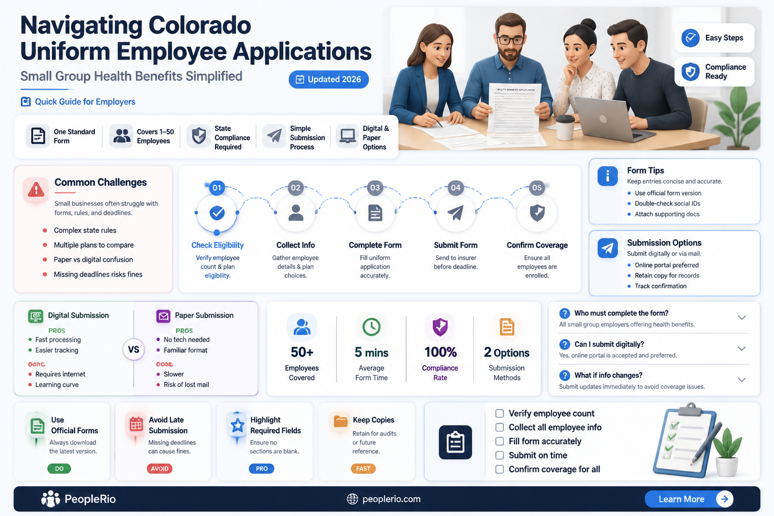 how to colorado uniform employee application for small group health