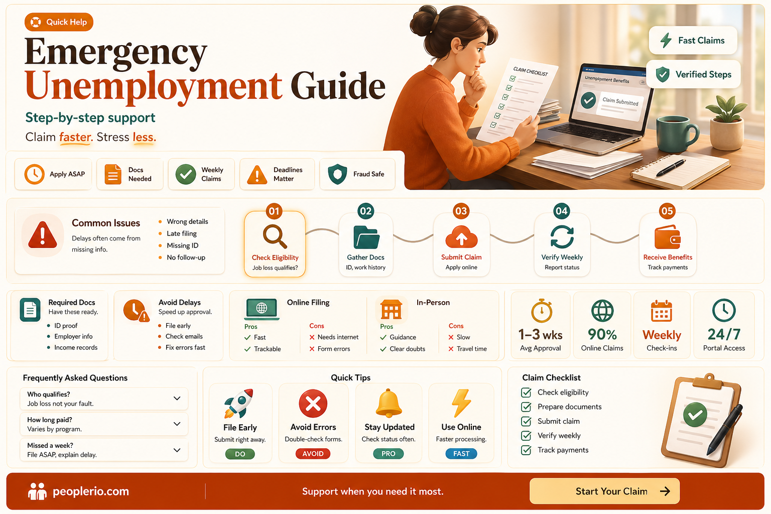 how do I apply for emergency unemployment compensation