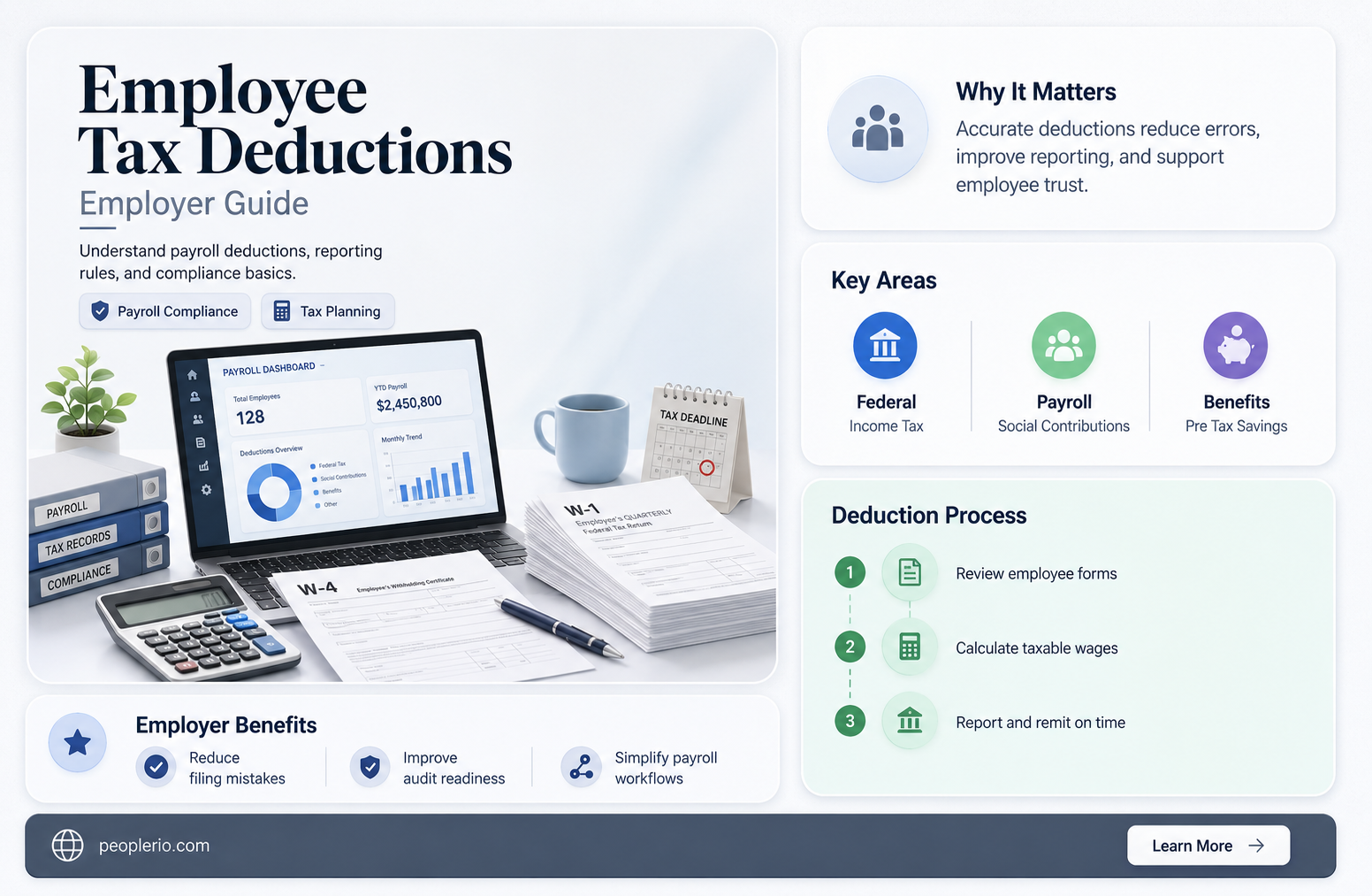 can i deduct employee taxes