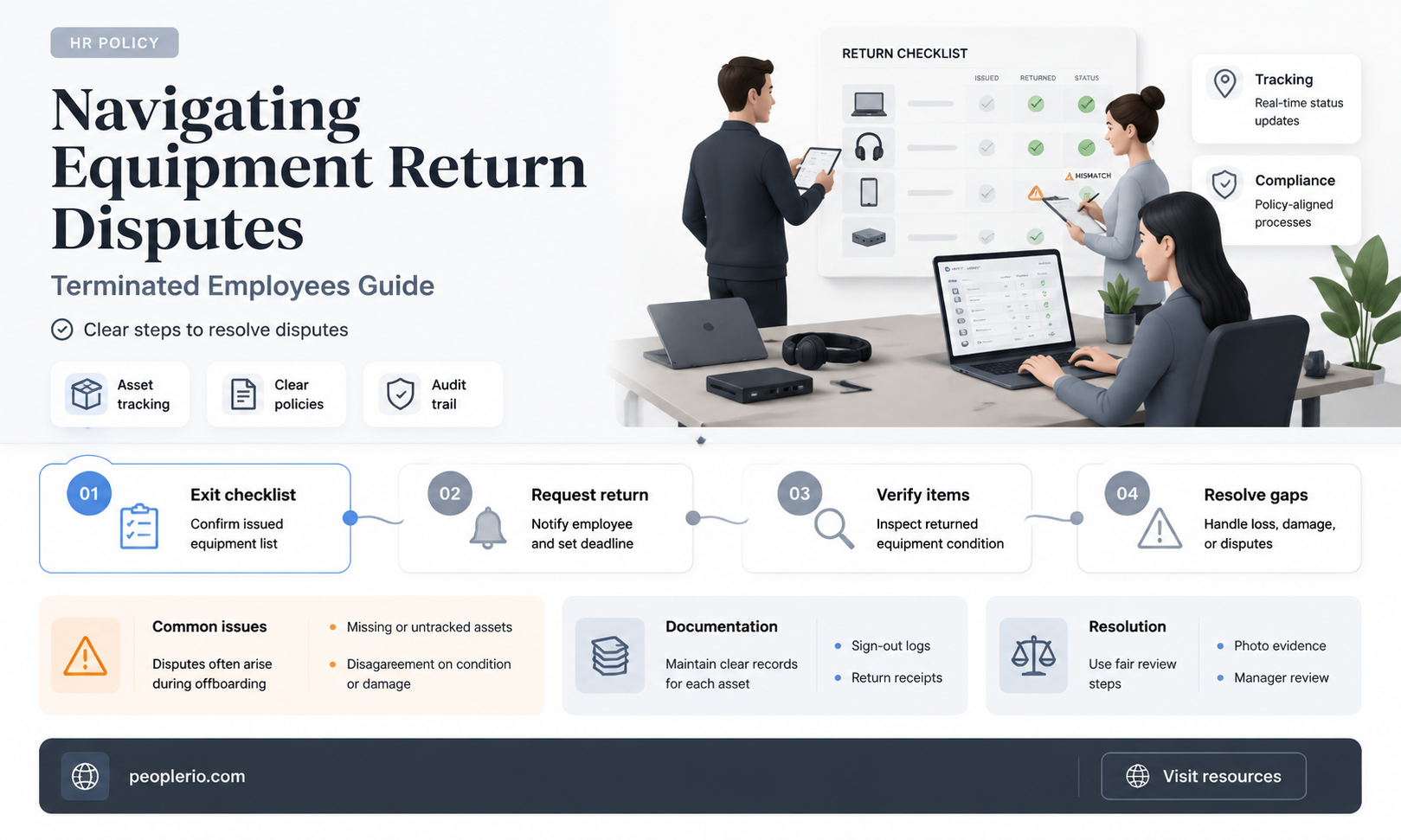 can you charge a terminated employee for unreturned equipment