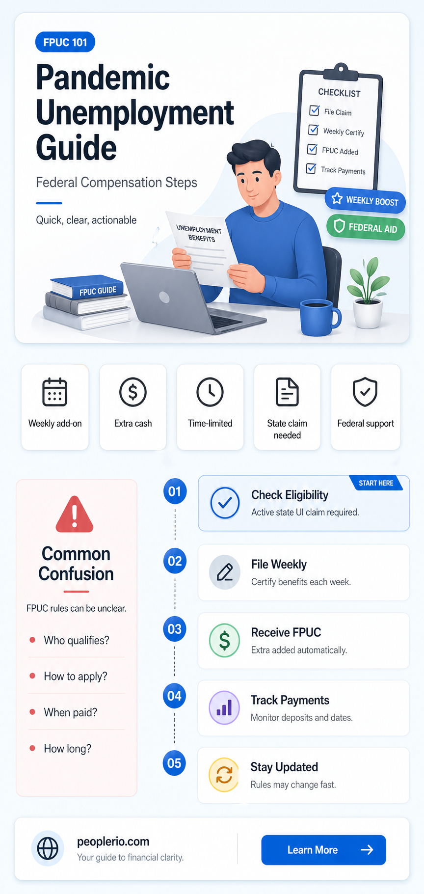 how do I apply for federal pandemic unemployment compensation