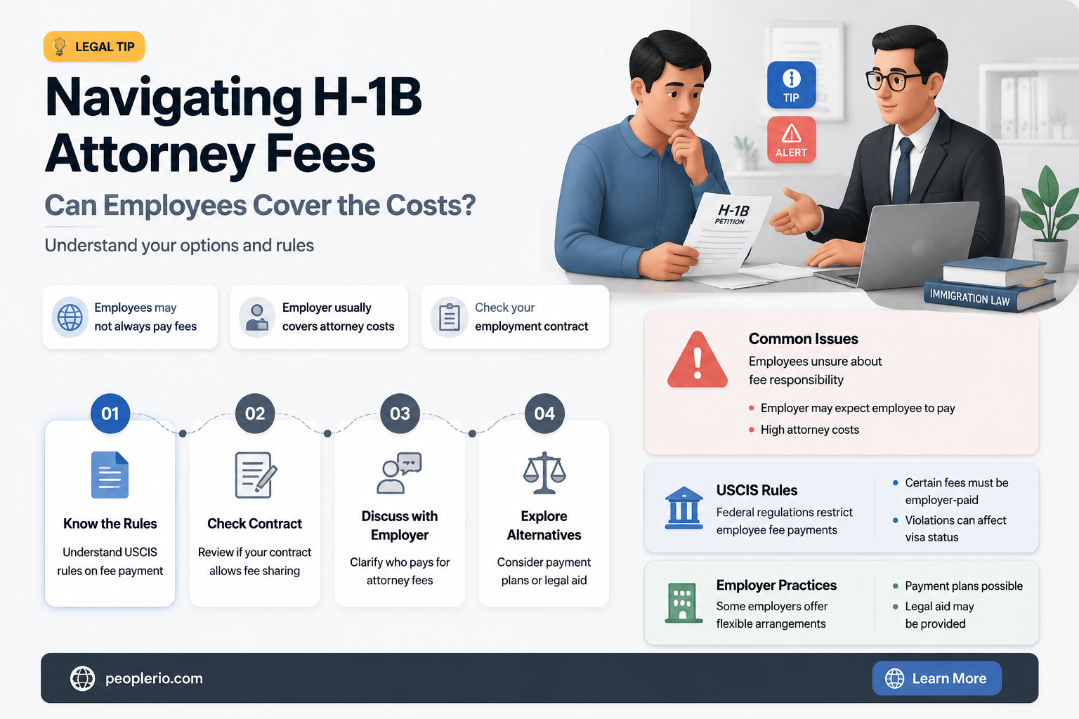 can employee pay h 1b attorney fee