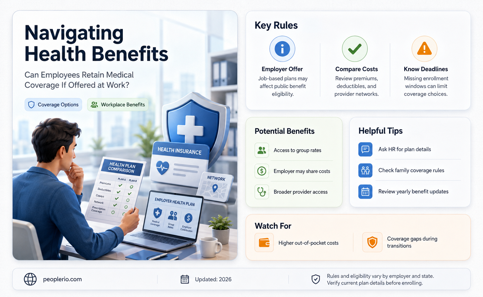 can an employee keep medical if offered benefits at work