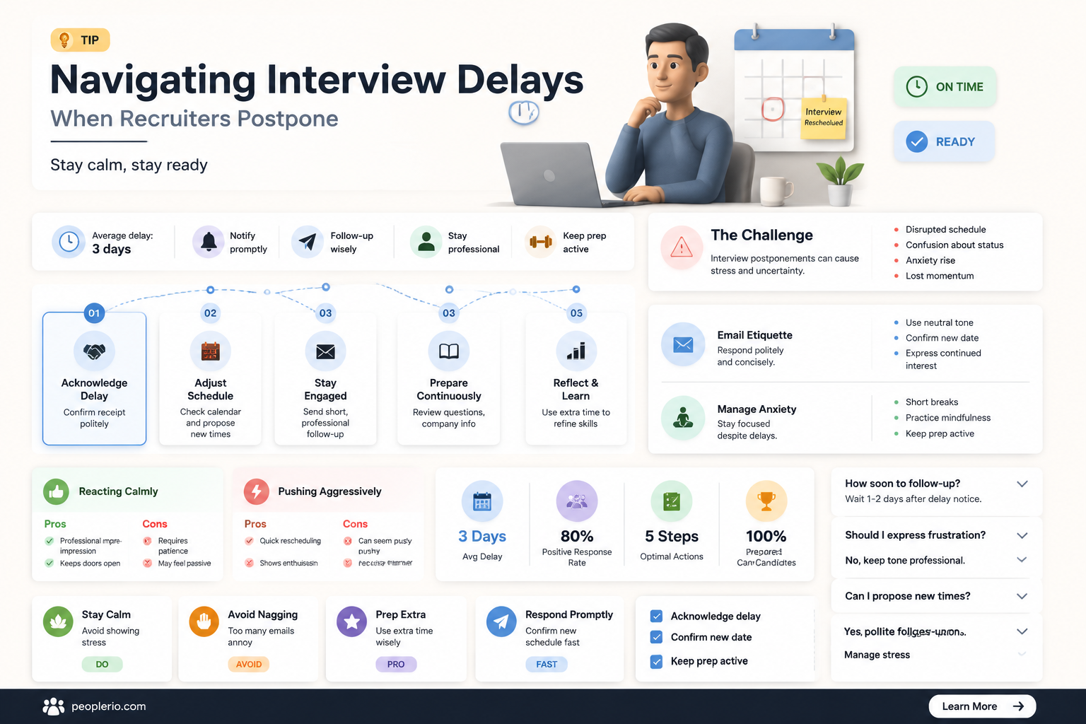 how to reply if a recruiter postponed the interview